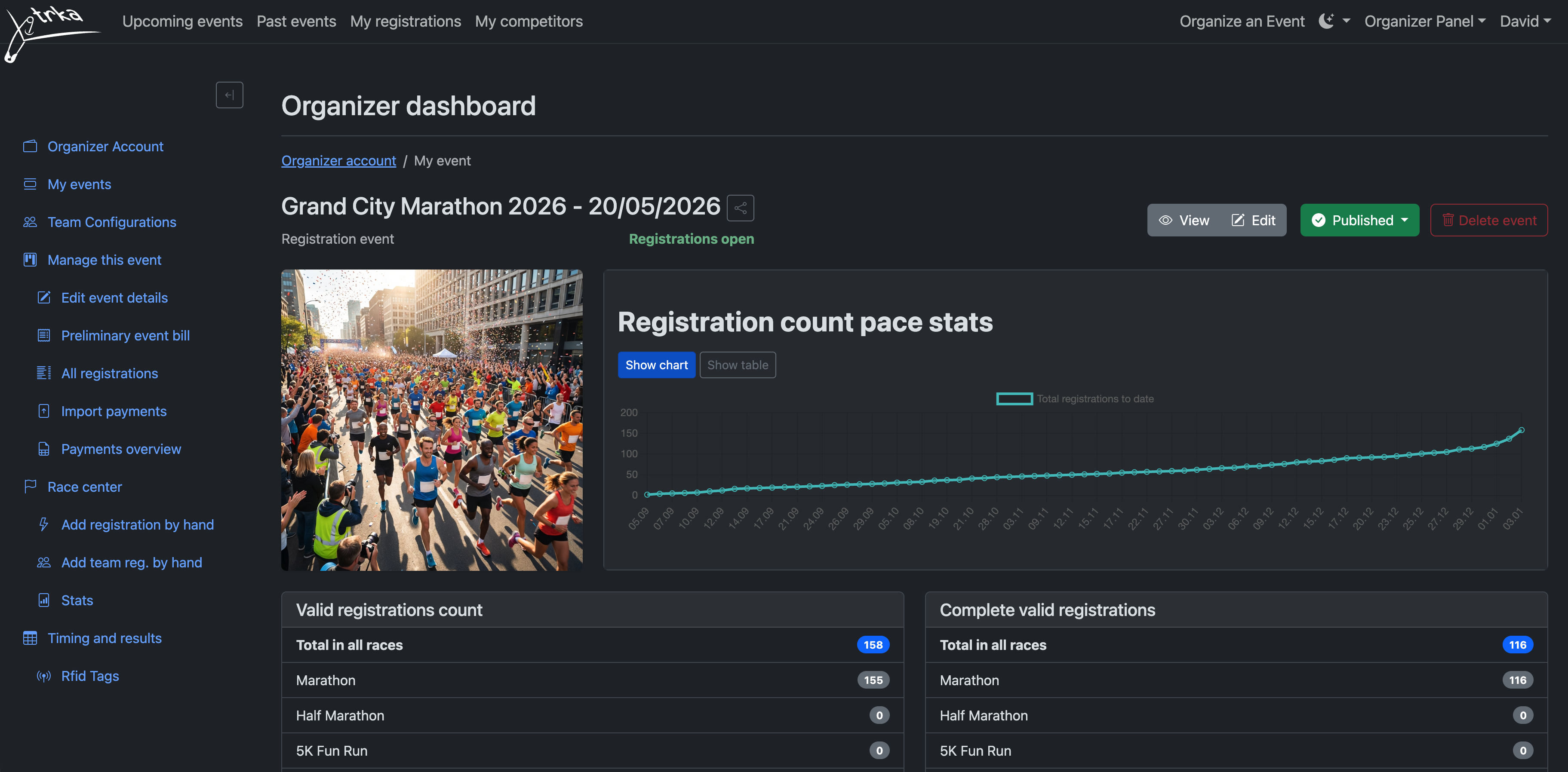 Organizer Dashboard